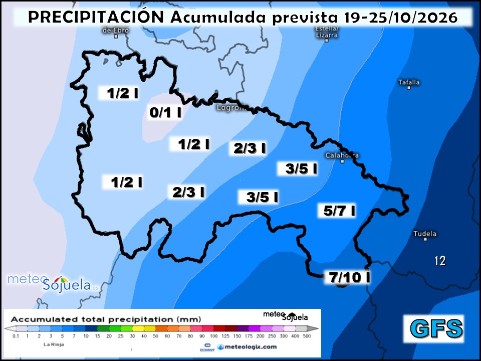 Precipitación Acumulada según GFS Meteosojuela La Rioja