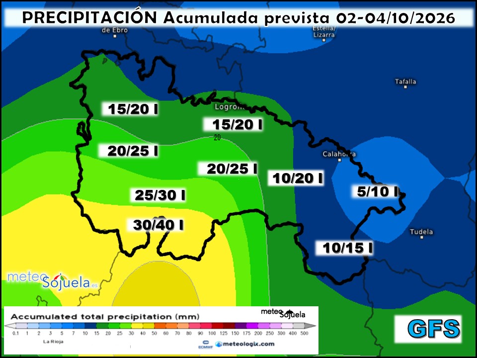 Precipitación Acumulada según GFS Meteosojuela La Rioja