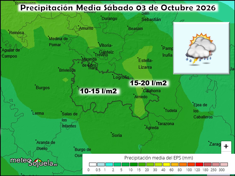 Precipitación Media según AEMET
