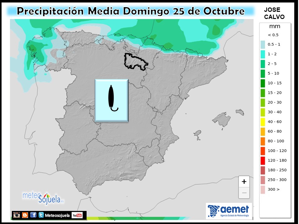 Precipitación Media según AEMET