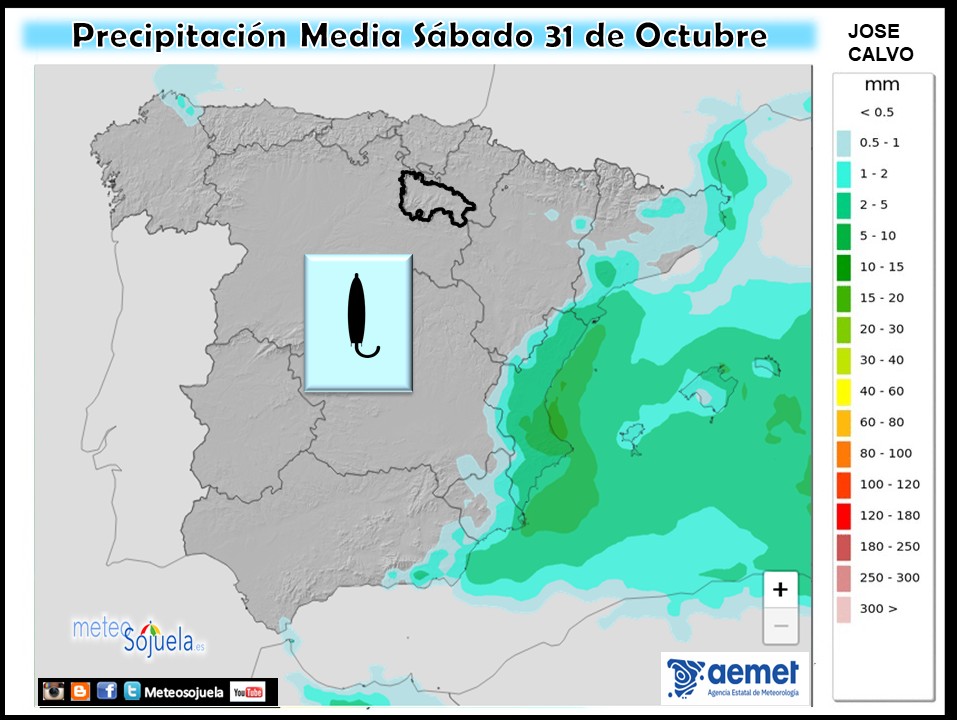 Precipitación Media según AEMET