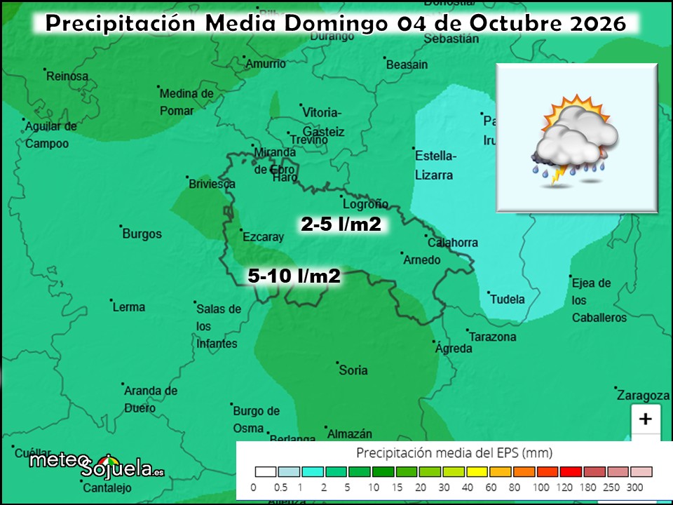 Precipitación Media según AEMET