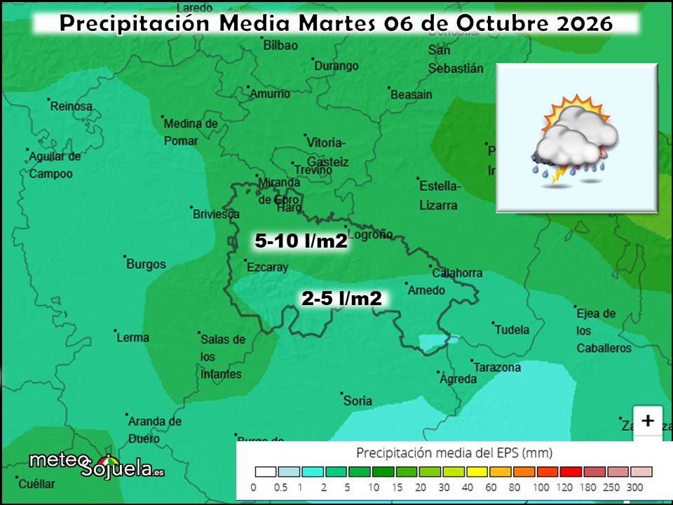 Precipitación Media según AEMET