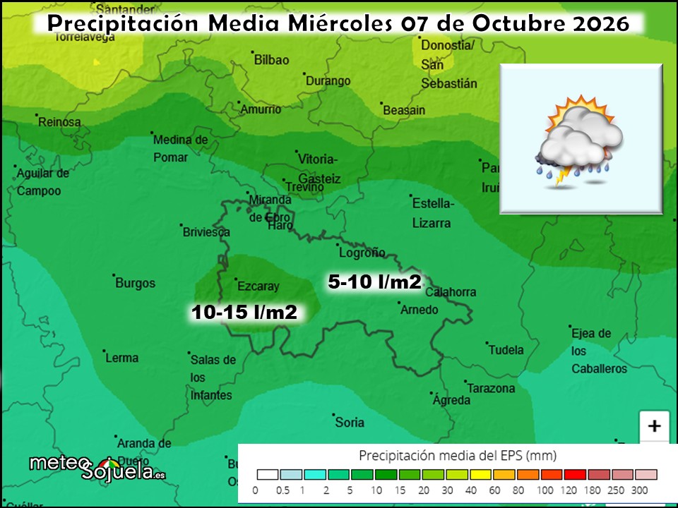 Precipitación Media según AEMET