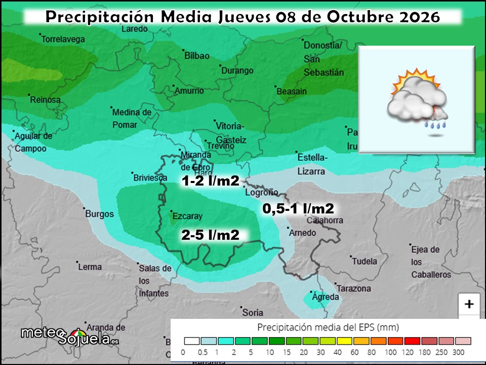 Precipitación Media según AEMET