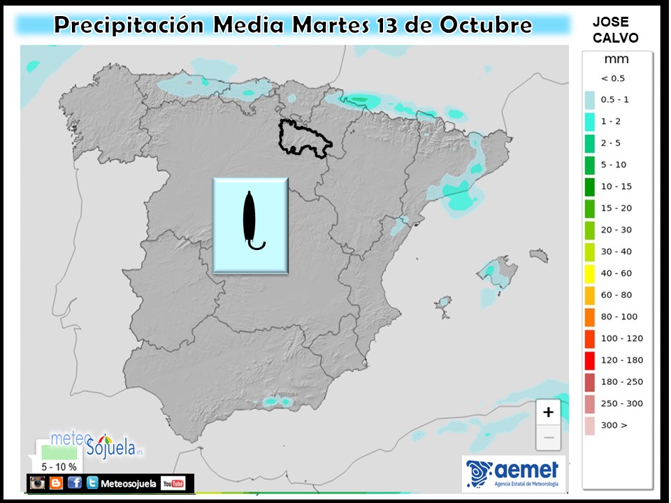 Precipitación Media según AEMET