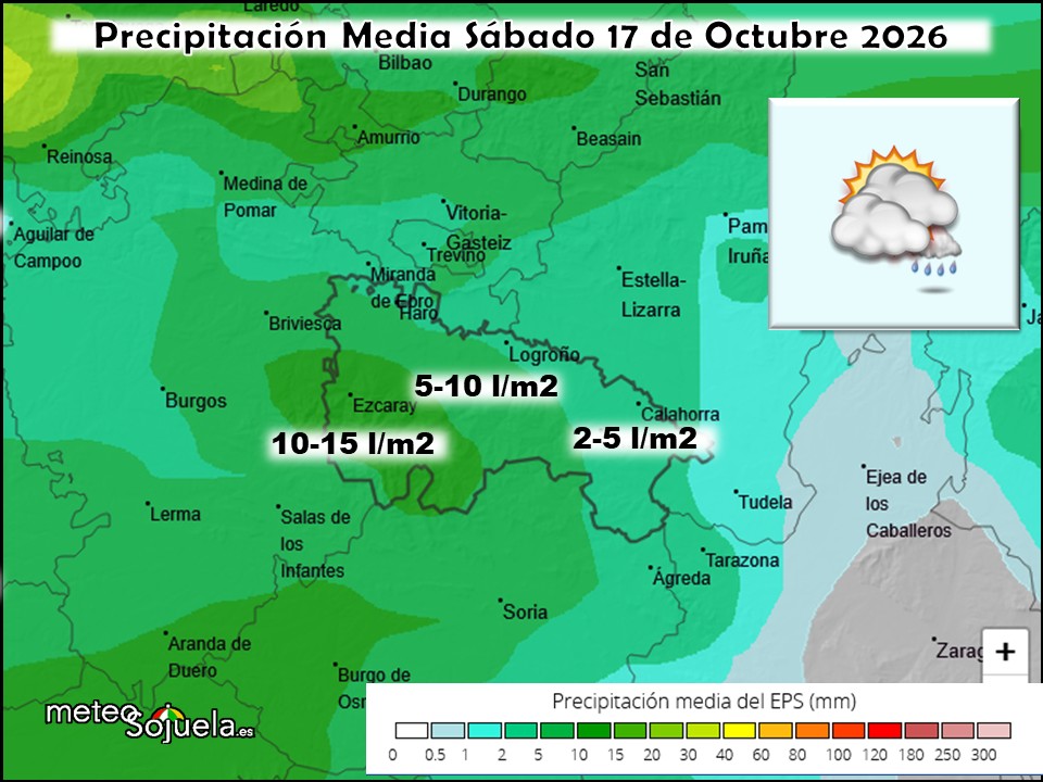Precipitación Media según AEMET