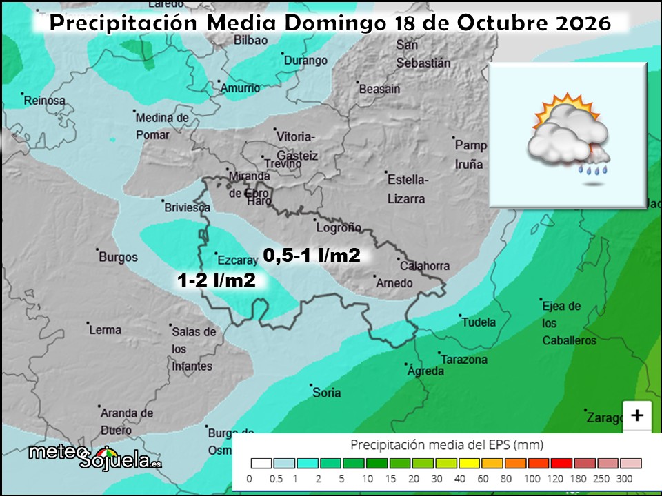 Precipitación Media según AEMET