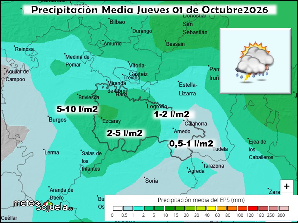 Precipitación Media según AEMET