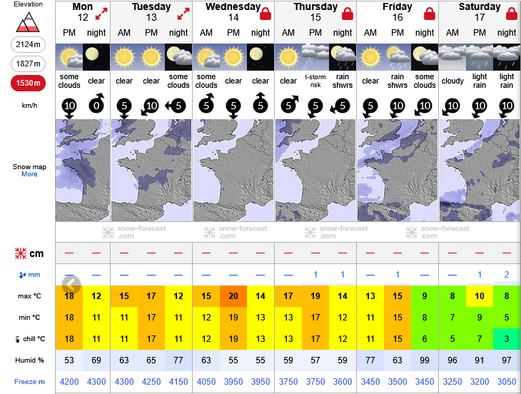 Previsiones tiempo montaña La Rioja Valdezcaray. Meteosojuela La Rioja