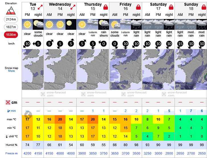 Previsiones tiempo montaña La Rioja Valdezcaray. Meteosojuela La Rioja