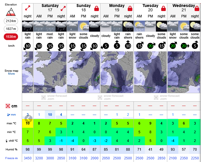 Previsiones tiempo montaña La Rioja Valdezcaray. Meteosojuela La Rioja