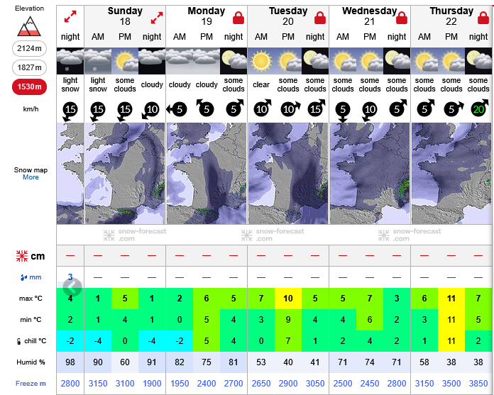 Previsiones tiempo montaña La Rioja Valdezcaray. Meteosojuela La Rioja