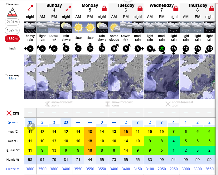 Previsiones tiempo montaña La Rioja Valdezcaray. Meteosojuela La Rioja