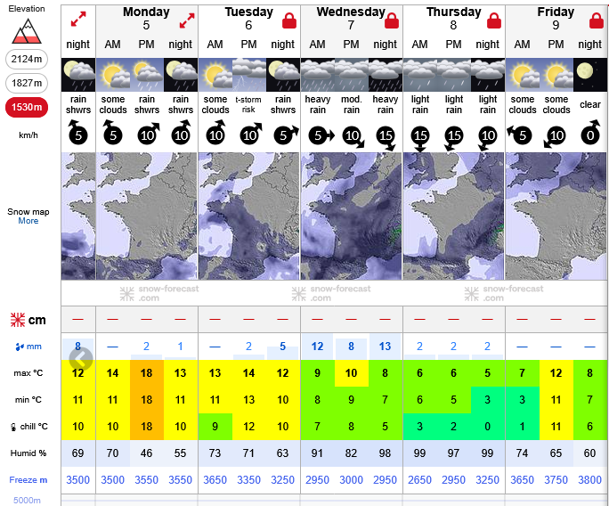 Previsiones tiempo montaña La Rioja Valdezcaray. Meteosojuela La Rioja