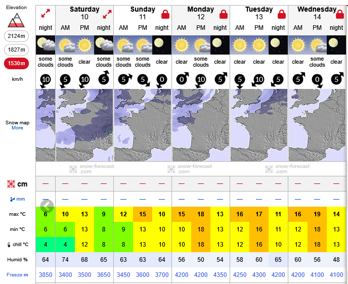 Previsiones tiempo montaña La Rioja Valdezcaray. Meteosojuela La Rioja