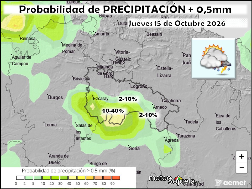 Probabilidad de precipitación según AEMET