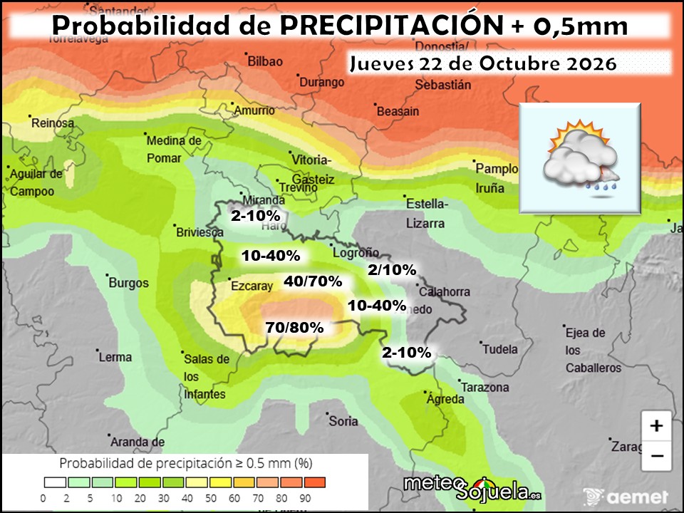 Probabilidad de precipitación según AEMET