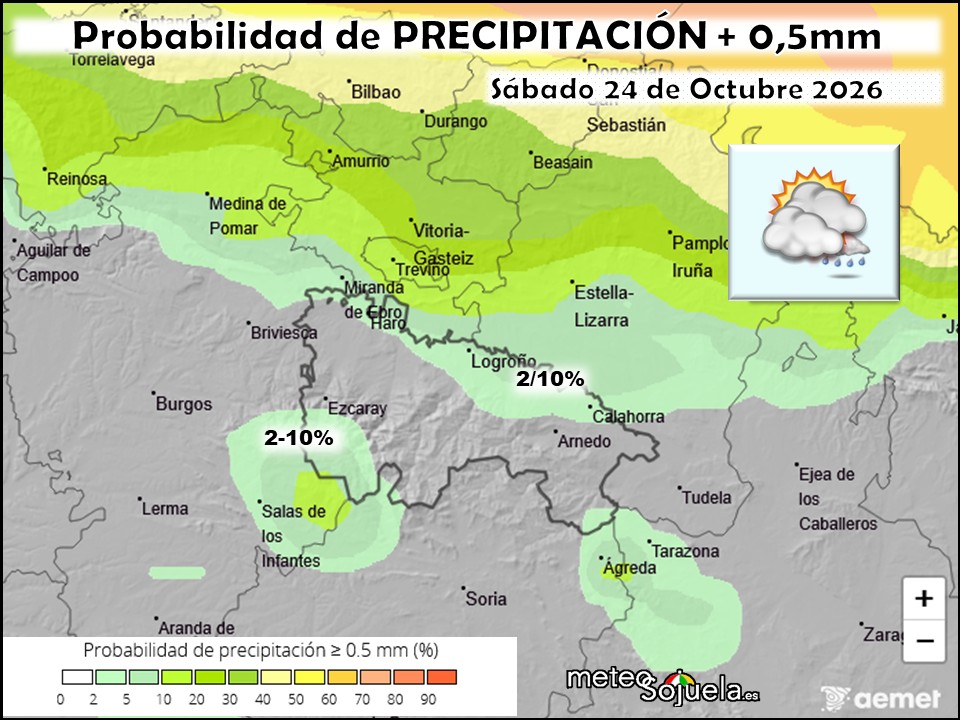 Probabilidad de precipitación según AEMET