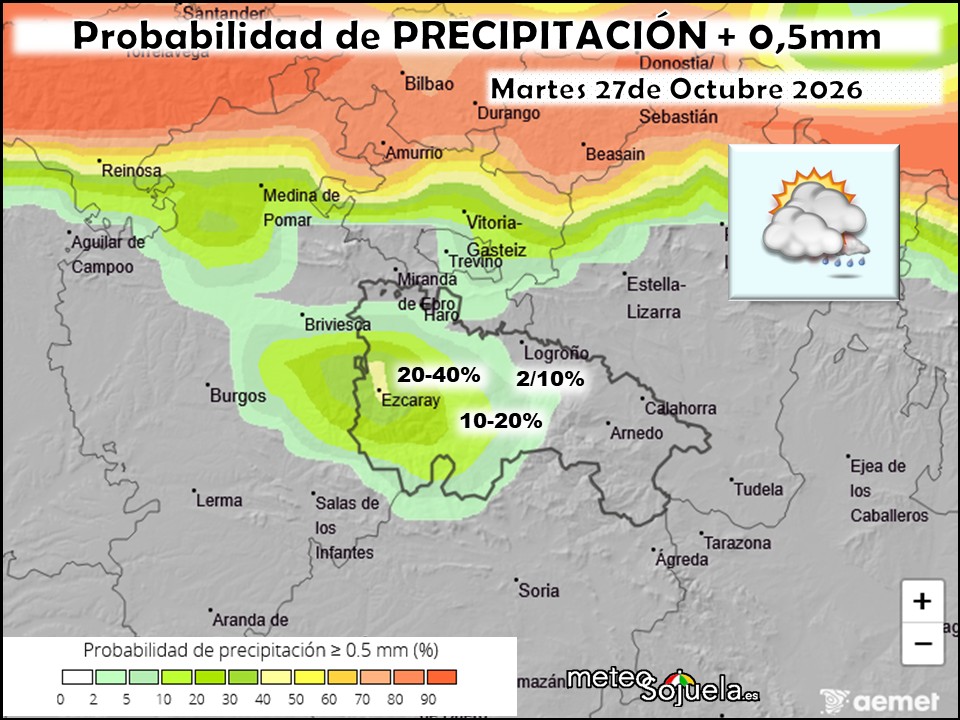 Probabilidad de precipitación según AEMET