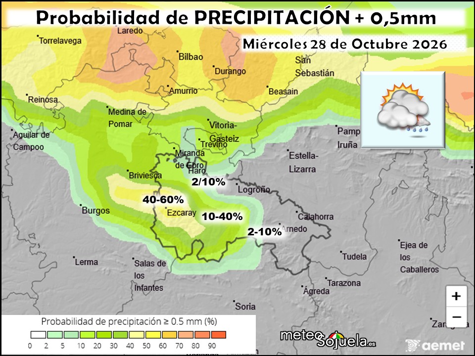 Probabilidad de precipitación según AEMET