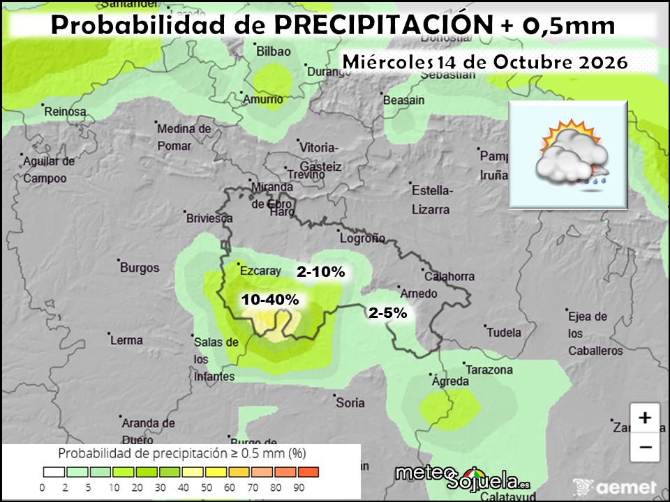 Probabilidad de precipitación según AEMET