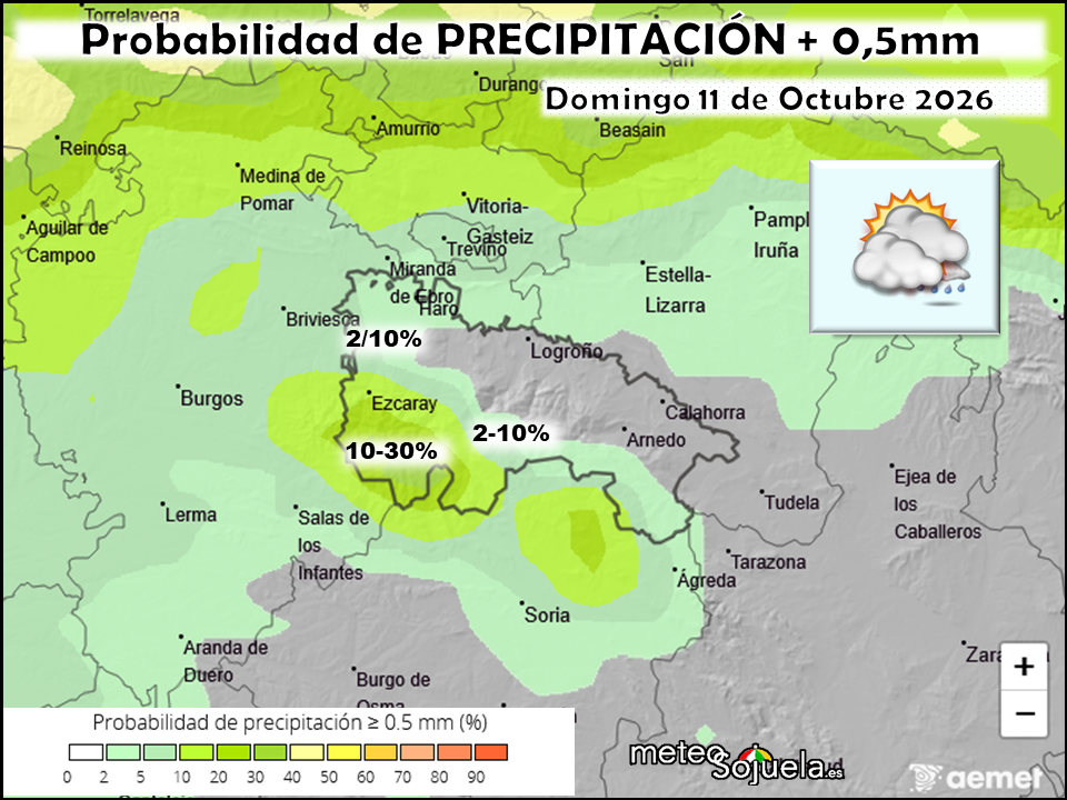 Probabilidad de precipitación según AEMET