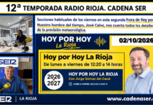 Meteosojuela en la radio. RADIO RIOJA. Hoy por Hoy en la Cadena SER 02/10/2026