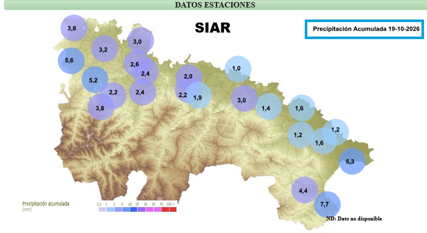 Temperaturas Máximas y Mínimas Estaciones SOS Rioja 20102026