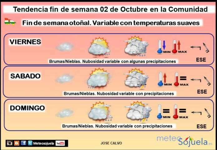Tendencia del tiempo en La Rioja 02 10 Meteosojuela La Rioja.Jose Calvo Tendencia del tiempo en La Rioja 02 10 Meteosojuela La Rioja.Jose Calvo