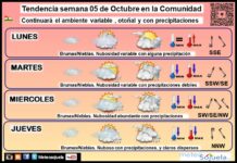 El tiempo en La Rioja. Semana 05/10/2026. Seguirá otoñal Tendencia del tiempo en La Rioja 0510 Meteosojuela La Rioja. Jose Calvo