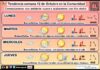 El tiempo en La Rioja. Semana 12/10/2026. Calor y frío otoñal Tendencia del tiempo en La Rioja 12 10 Meteosojuela La Rioja. Jose Calvo