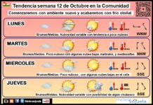 El tiempo en La Rioja. Semana 12/10/2026. Calor y frío otoñal Tendencia del tiempo en La Rioja 12 10 Meteosojuela La Rioja. Jose Calvo