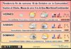 El tiempo del fin de semana en La Rioja. 16/10/2026. Vuelve el otoño Tendencia del tiempo en La Rioja 16 10 Meteosojuela La Rioja. Jose Calvo