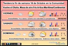 El tiempo del fin de semana en La Rioja. 16/10/2026. Vuelve el otoño Tendencia del tiempo en La Rioja 16 10 Meteosojuela La Rioja. Jose Calvo