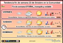 El tiempo en La Rioja. Fin de semana 23/10/2026. Otoño estable Tendencia del tiempo en La Rioja 2310 Meteosojuela La Rioja.Jose Calvo