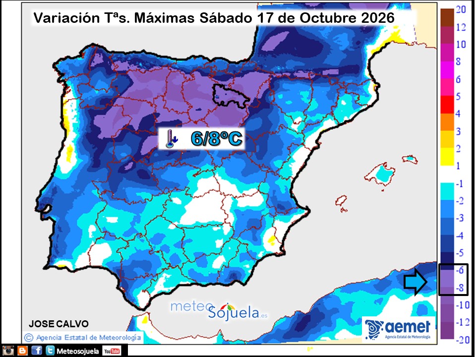 Variación de temperaturas máximas AEMET Meteosojuela