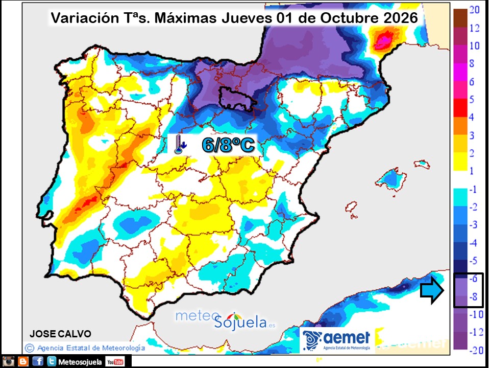 Variación de temperaturas máximas AEMET Meteosojuela
