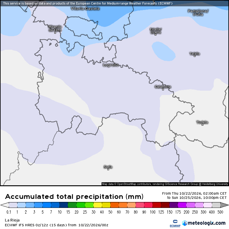 Precipitación Acumulada según ECMWF Meteosojuela La Rioja